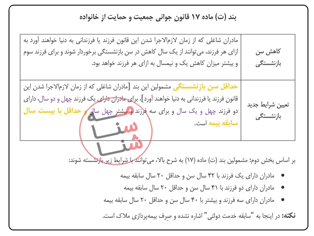 شرایط جدید بازنشستگی زنان بر اساس قانون جوانی جمعیت