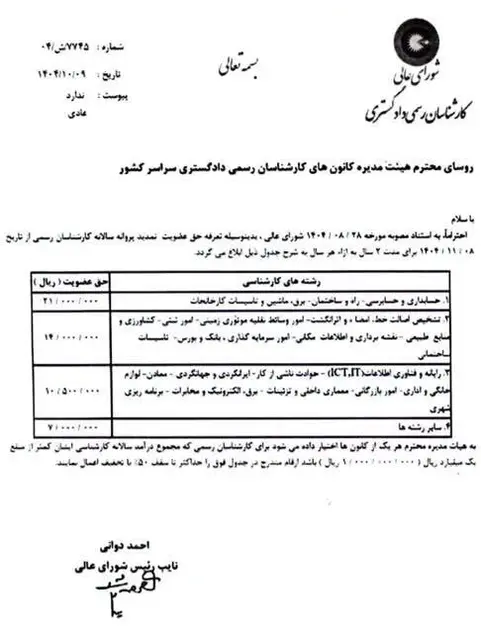 تعرفه حق عضویت تمدید پروانه سالانه کارشناسان رسمی